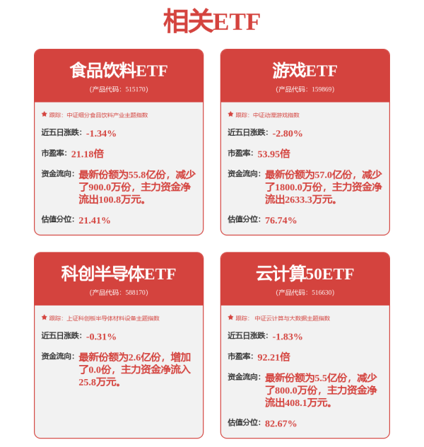 股票配资服务门户导航 688017，突然大跌！3000亿新消费龙头，创新高！A股“泡泡玛特们”，涨疯了
