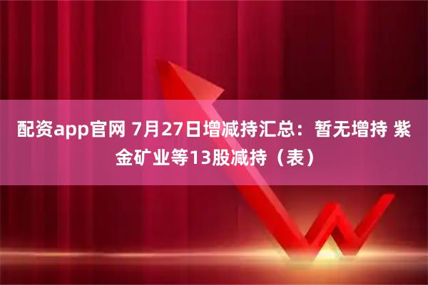 配资app官网 7月27日增减持汇总：暂无增持 紫金矿业等13股减持（表）